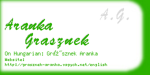 aranka grasznek business card